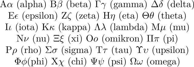 Greek_alphabet_in_LaTeX.svg.png